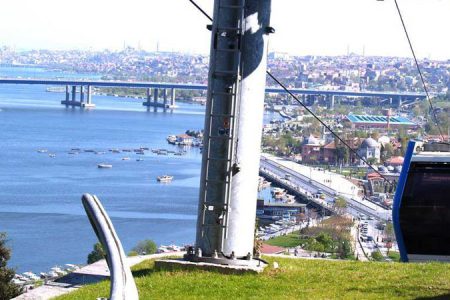 Bosphorus Cruise With Cable Car